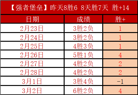 巴特勒去年,休赛期热切,寻求提前续,太阳城在线娱乐,在线娱乐,娱乐平台,彩票投注,游戏大厅,安全平台
