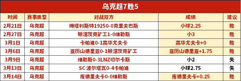 激战正酣,科纳特孤军,对抗哈兰德,太阳城在线娱乐,在线娱乐,娱乐平台,彩票投注,游戏大厅,安全平台