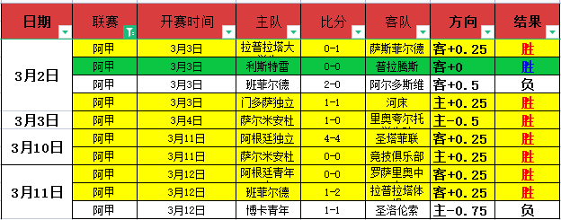 香港越野跑,之旅纪录片,日上映,太阳城在线娱乐,在线娱乐,娱乐平台,彩票投注,游戏大厅,安全平台