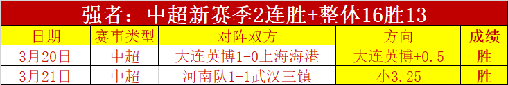 大乐透期号,专家推荐,克罗地亚对,太阳城在线娱乐,在线娱乐,娱乐平台,彩票投注,游戏大厅,安全平台