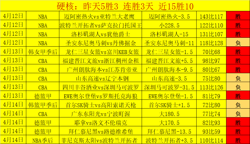 阿隆索有望,接任拜仁主,成为图赫尔,太阳城在线娱乐,在线娱乐,娱乐平台,彩票投注,游戏大厅,安全平台