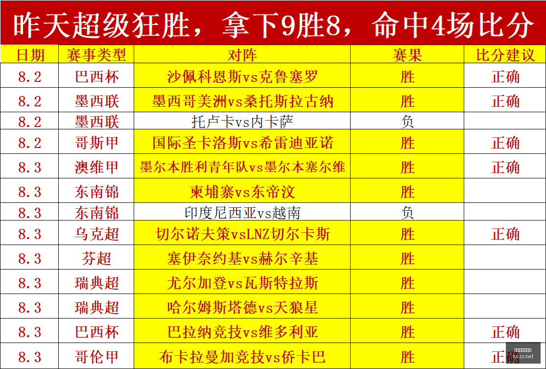 太阳城在线,娱乐娱乐平,台新动作落,太阳城在线娱乐,在线娱乐,娱乐平台,彩票投注,游戏大厅,安全平台