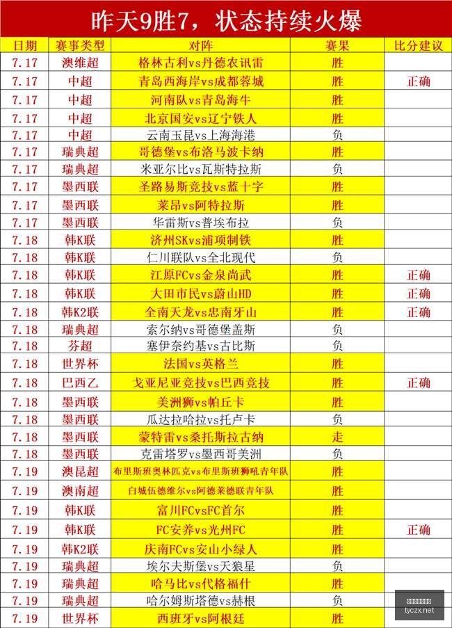太阳城在线,娱乐,太阳城在线娱乐,太阳城在线娱乐,在线娱乐,娱乐平台,彩票投注,游戏大厅,安全平台