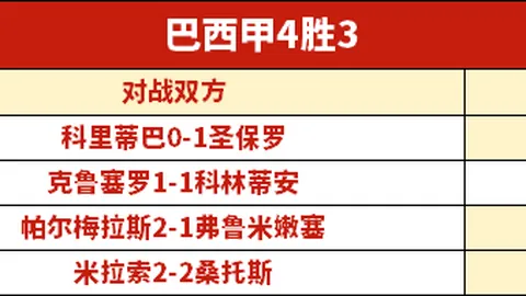 巴特勒去年休赛期热切寻求提前续约热火，莱利婉拒，霍斯特曝光内情