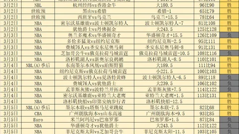 穆阿尼有望回归大巴黎，尤文不再将其视为首要引援人选