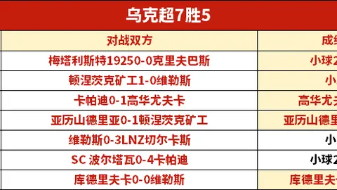 “激战正酣！科纳特孤军对抗哈兰德和多库，屡陷险境，赛场再现紧张时刻！”