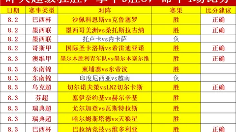 太阳城在线娱乐娱乐平台新动作落地引发关注