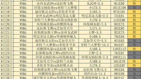 太阳城在线娱乐 121142 4