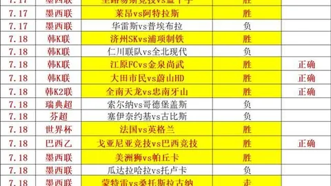 太阳城在线娱乐 000830